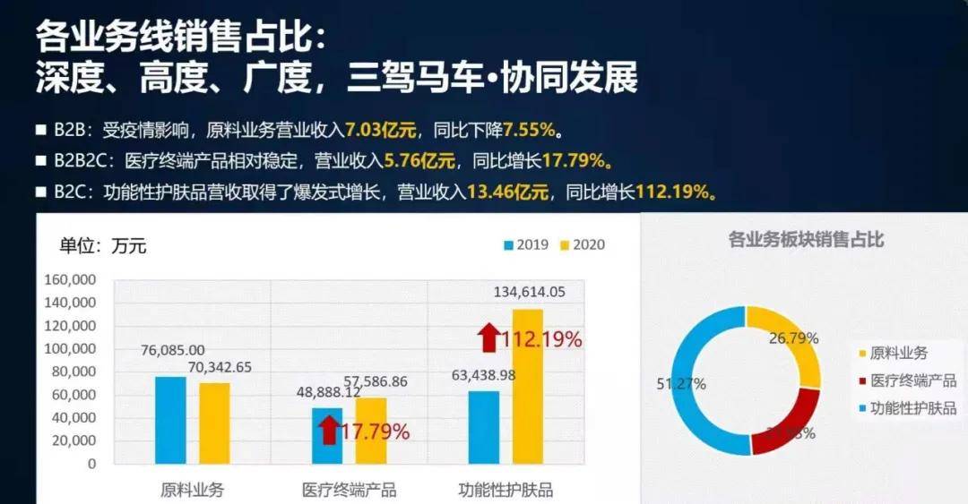 香港今晚开特马+开奖结果66期,数据驱动执行方案_入门版42.280