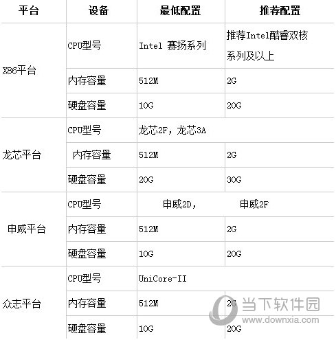 管家婆2024正版资料大全,准确资料解释落实_android68.899