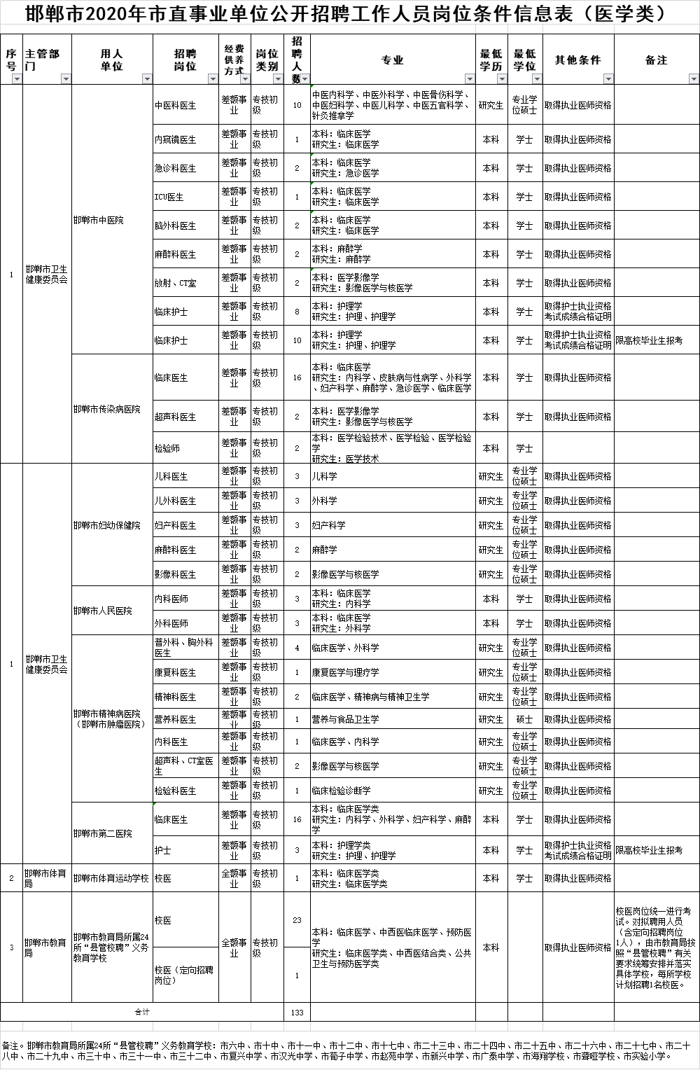 香港资料大全正版资料2024年免费,高效性计划实施_6DM51.481