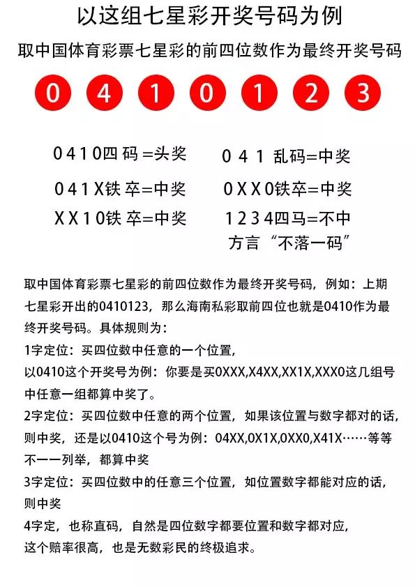 7777788888王中王开奖二四六开奖,正确解答落实_Tablet75.933