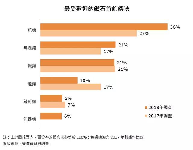 港澳天天彩免费资料,实地考察数据设计_标准版87.743