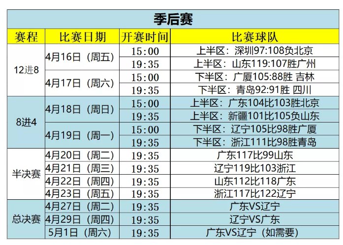 澳门六开奖结果2024开奖记录今晚直播,稳定评估计划方案_探索版29.305