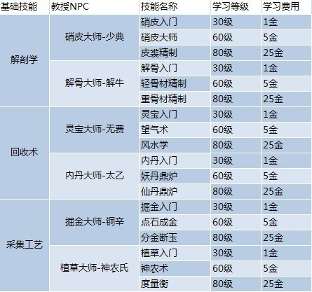 新澳天天开奖资料大全最新,诠释解析落实_N版85.827