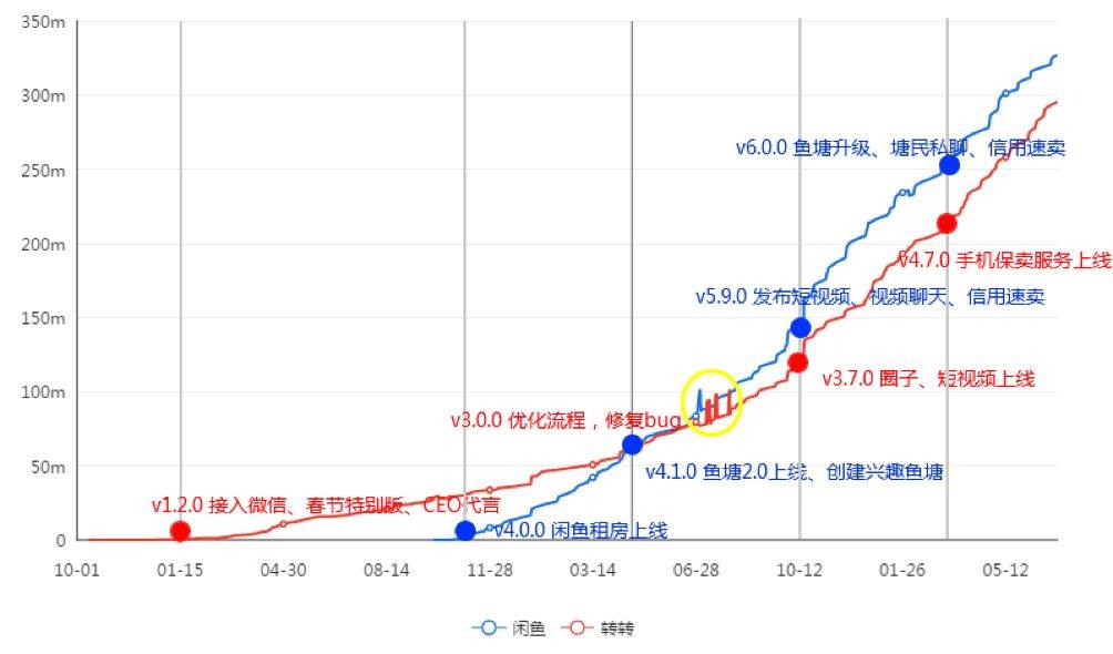 金龙彩免费资料,深入数据执行计划_LE版62.679