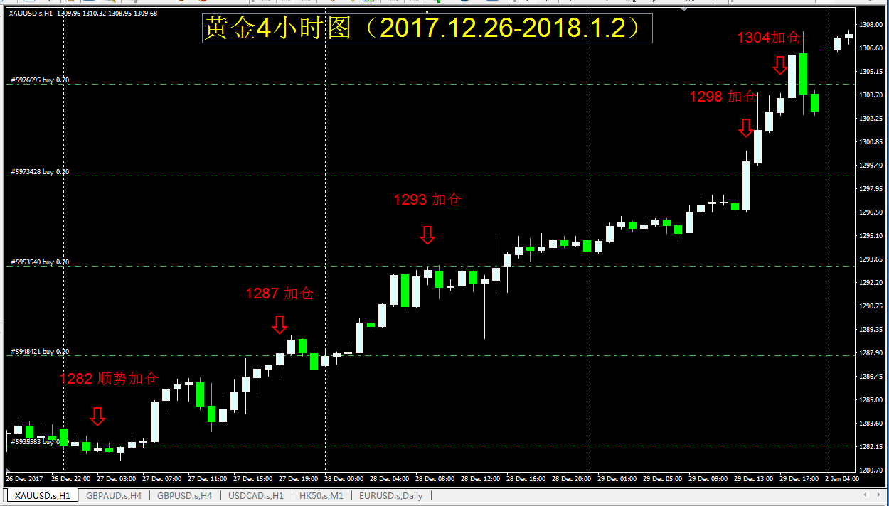 新澳资料免费长期公开,深层数据执行设计_KP91.587