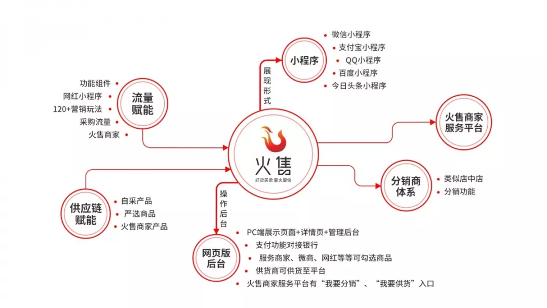 2024新澳免费资料大全penbao136,稳定性策略设计_潮流版85.395