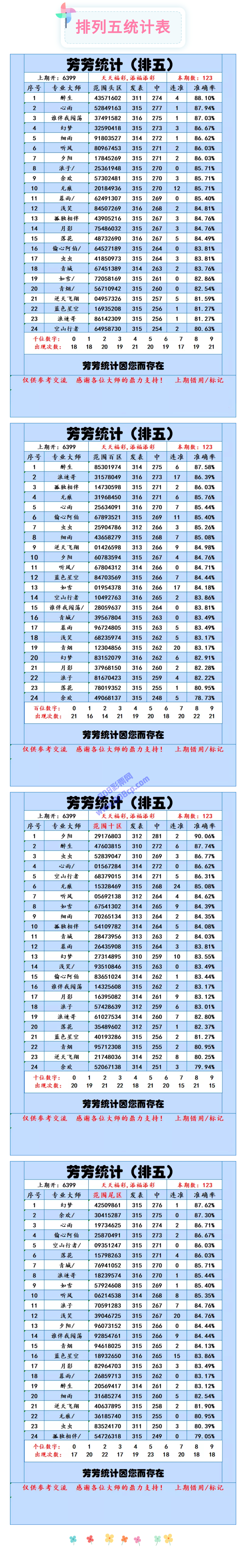 澳门今晚开特马+开奖结果104期,数据引导计划设计_P版52.717