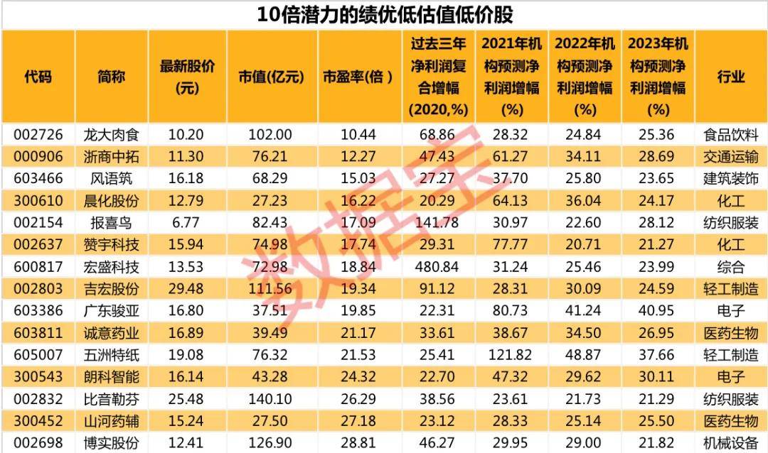 新澳门今晚开奖结果+开奖记录,重要性解释落实方法_游戏版256.183