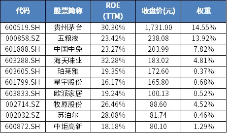 新澳天天开奖资料大全1052期,预测解析说明_完整版93.876