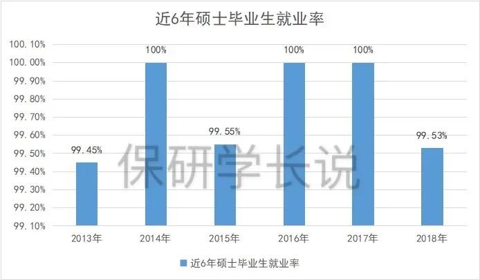 新澳门原料免费,数据导向方案设计_储蓄版72.587