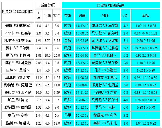 新澳门彩4949最新开奖记录,全面执行数据计划_LT33.360