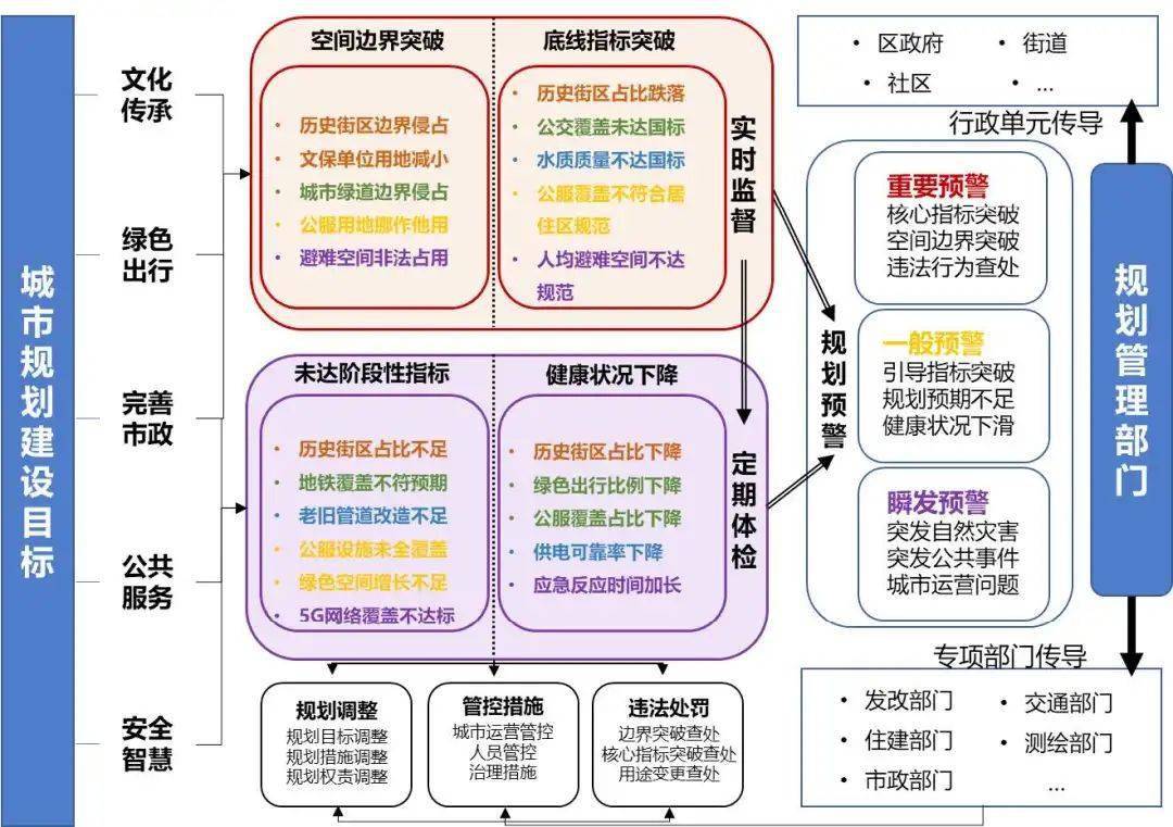 黄大仙综合资料大全精准大仙,综合性计划定义评估_nShop68.305