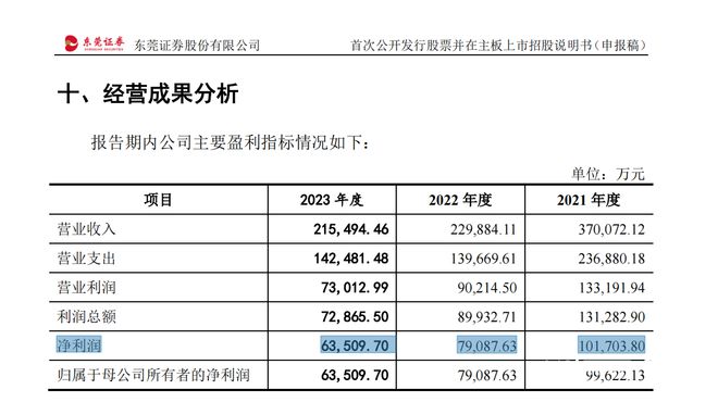 新澳门天天开彩结果出来,前沿说明解析_S44.168