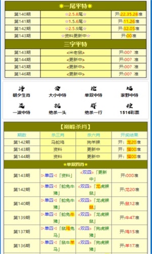 管家婆一码一肖100中奖,决策资料解析说明_进阶版75.664