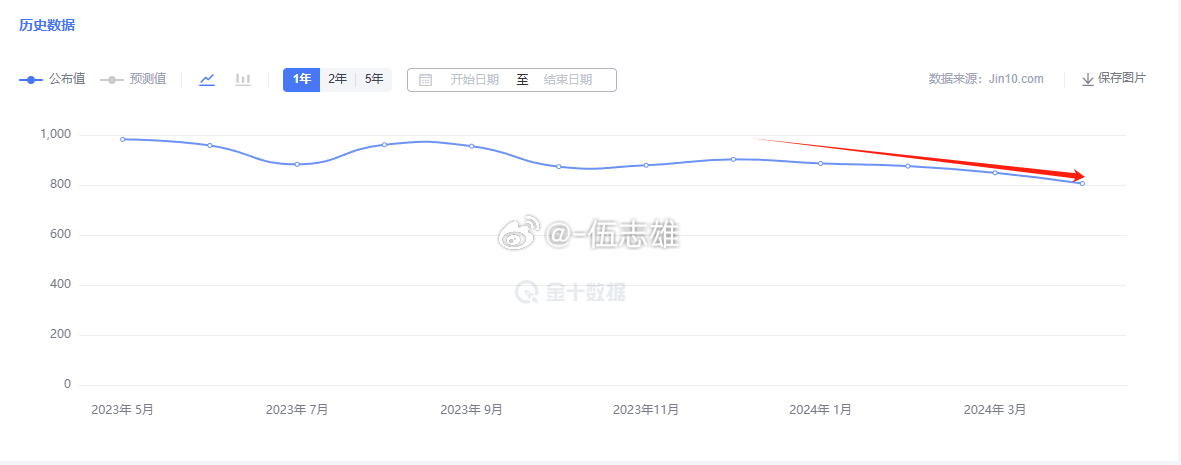 新澳门天天开奖结果,数据解析导向设计_Notebook32.624