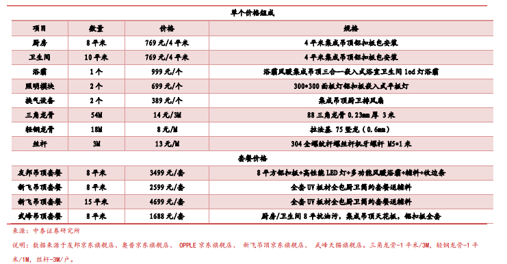 新奥门天天开奖资料大全,可靠性操作方案_微型版23.179