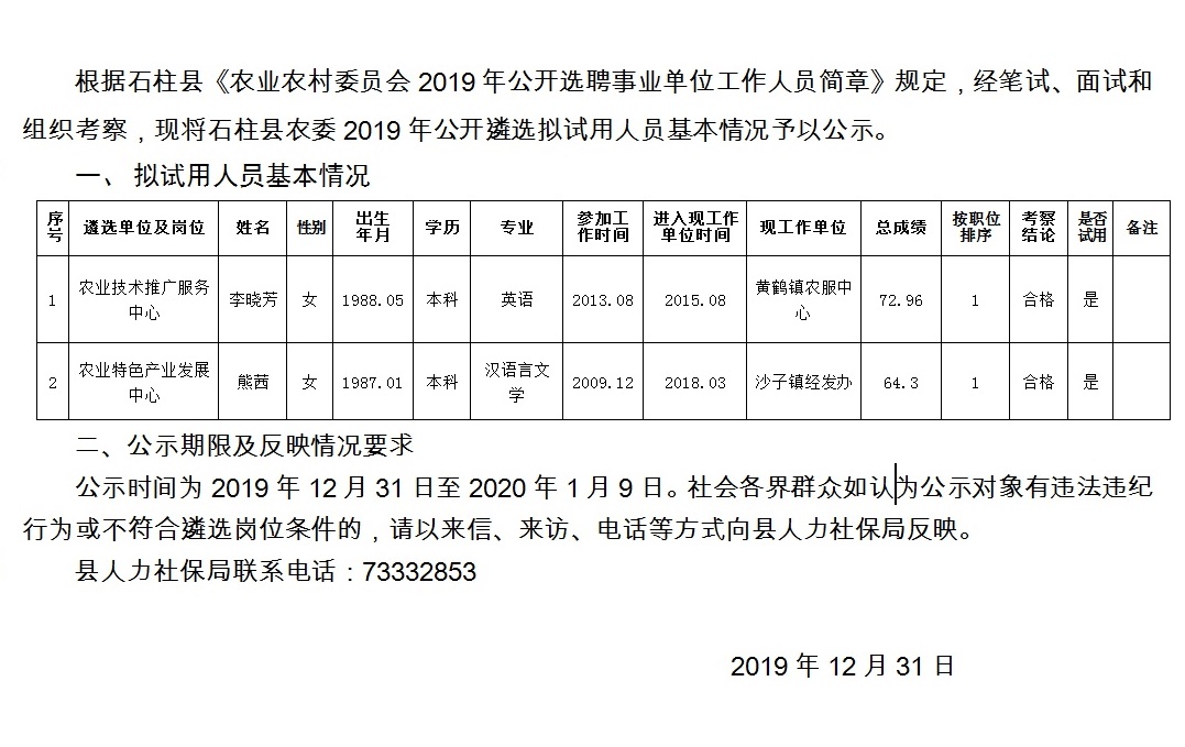 花河村委会最新招聘信息全面解析