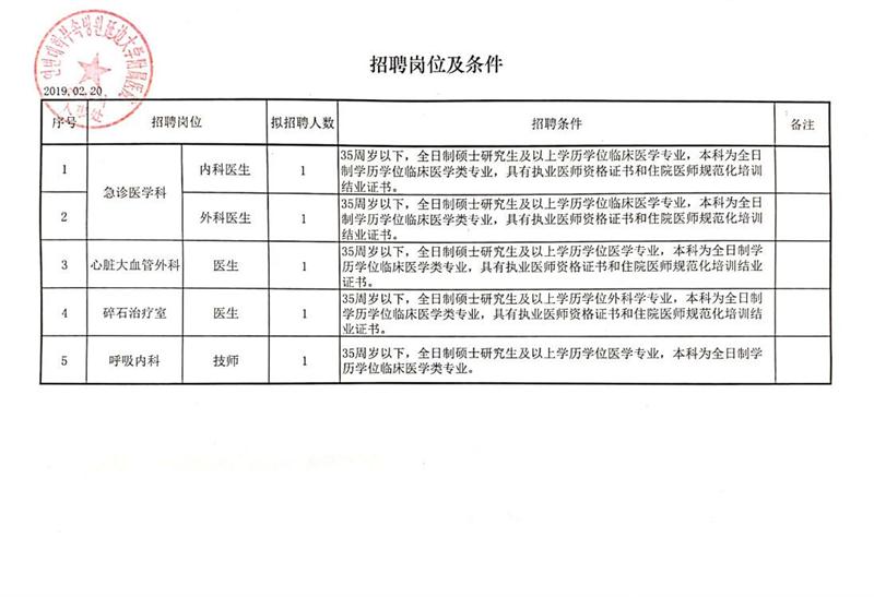 哈密地区市科学技术局最新招聘启事概览