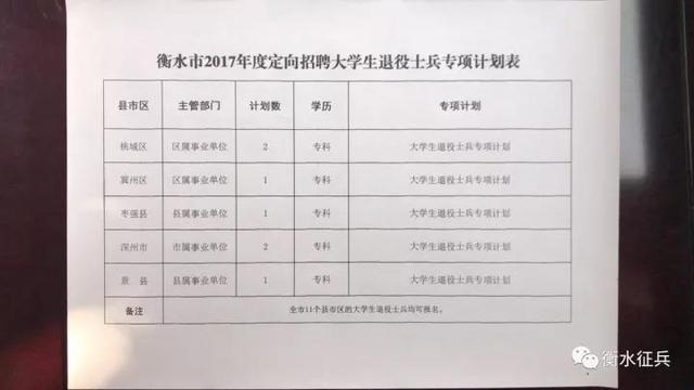 咸阳市安全生产监督管理局最新招聘启事概述