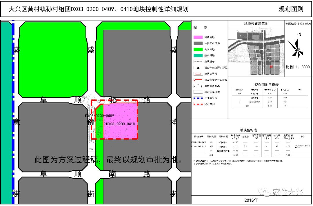 小张各庄镇发展规划概览，最新蓝图揭秘