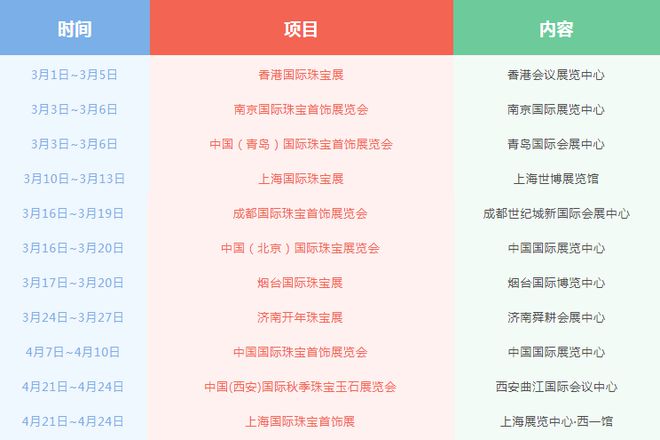 江津区特殊教育事业单位发展规划展望