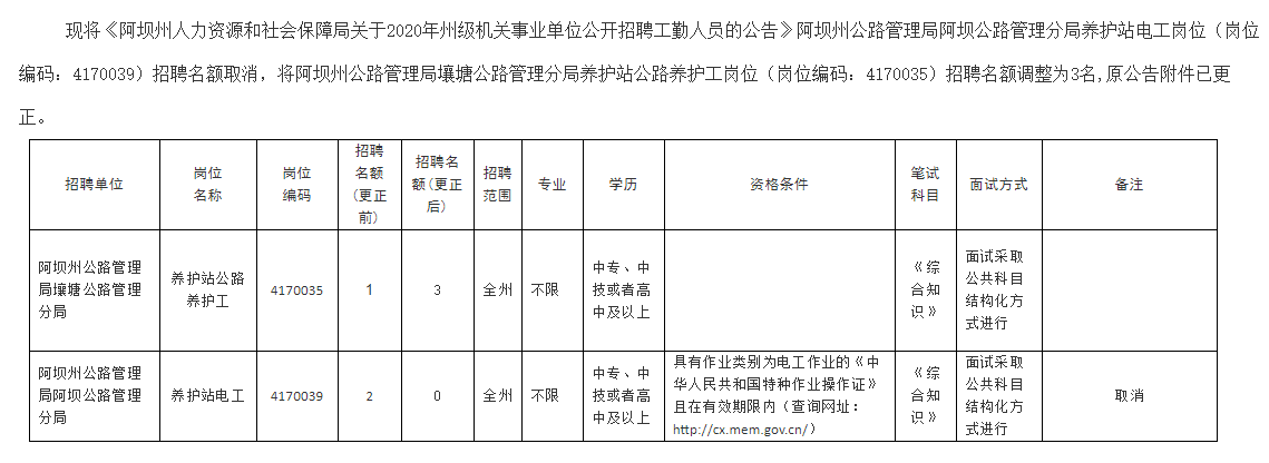 道孚县统计局最新招聘公告发布