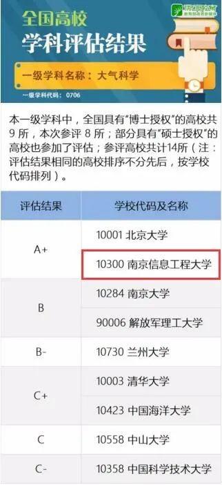 气象科技助力南京城市发展与民生改善，南京市气象局最新动态报道