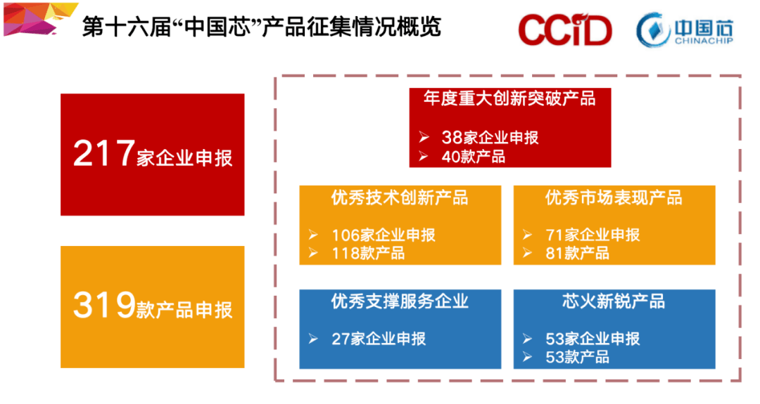 钟楼区级托养福利事业单位最新动态，推动养老服务发展，提升居民生活质量