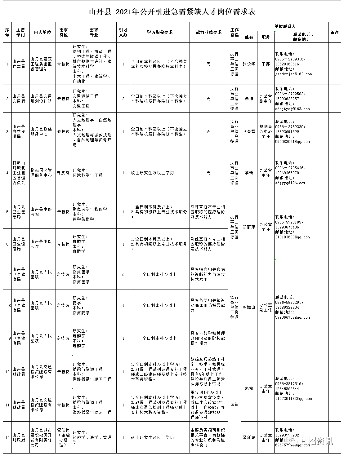 山丹县康复事业单位最新项目，重塑生活的希望之光