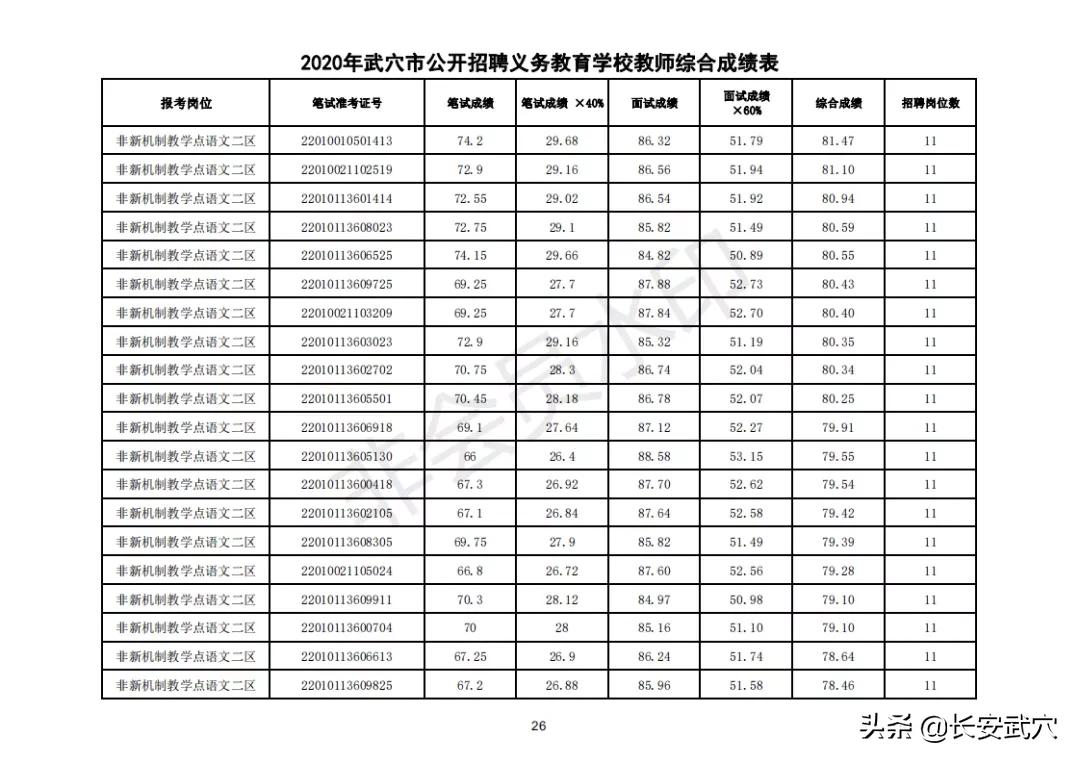 资产管理计划 第13页