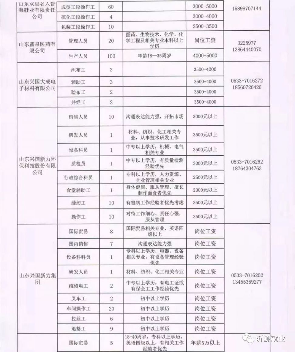 华亭县财政局最新招聘信息全面解析