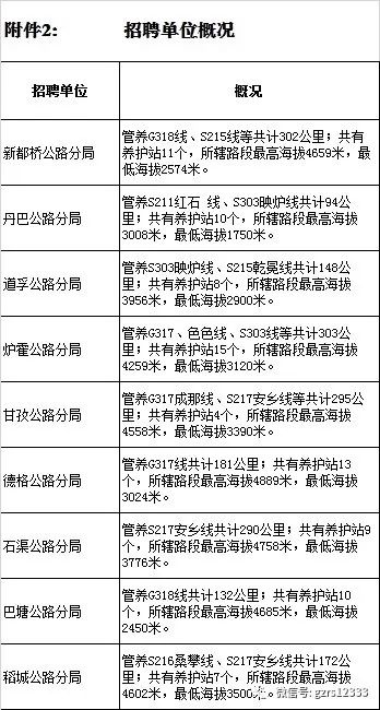 泾川县公路运输管理事业单位人事任命，推动事业发展，构建高效管理团队新篇章