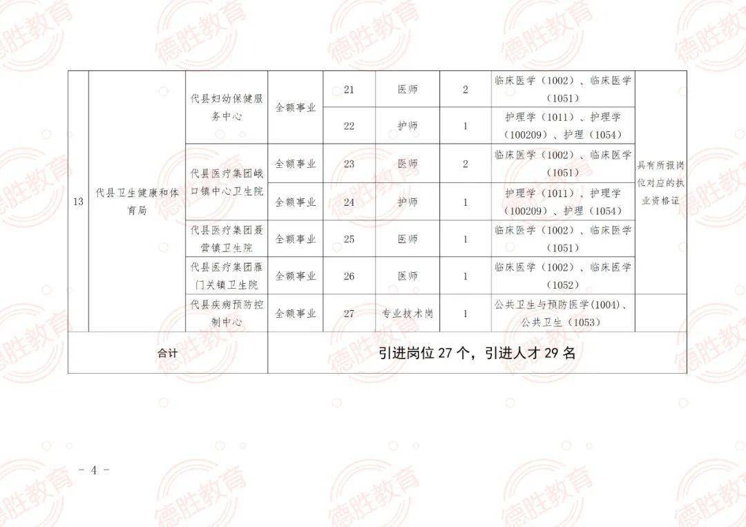 沧浪区特殊教育事业单位招聘公告及解读