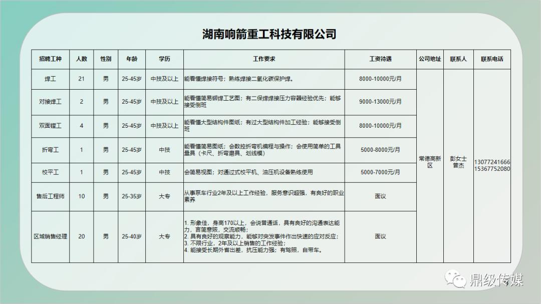 岳麓区级公路维护监理事业单位招聘信息与职业前景展望