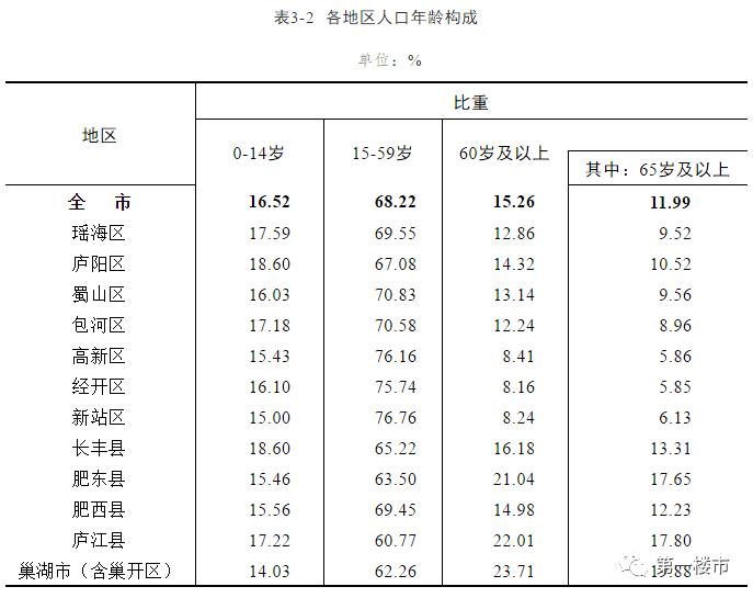 汪山村委会最新招聘启事概览