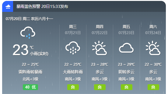 腰铡村委会天气预报更新通知