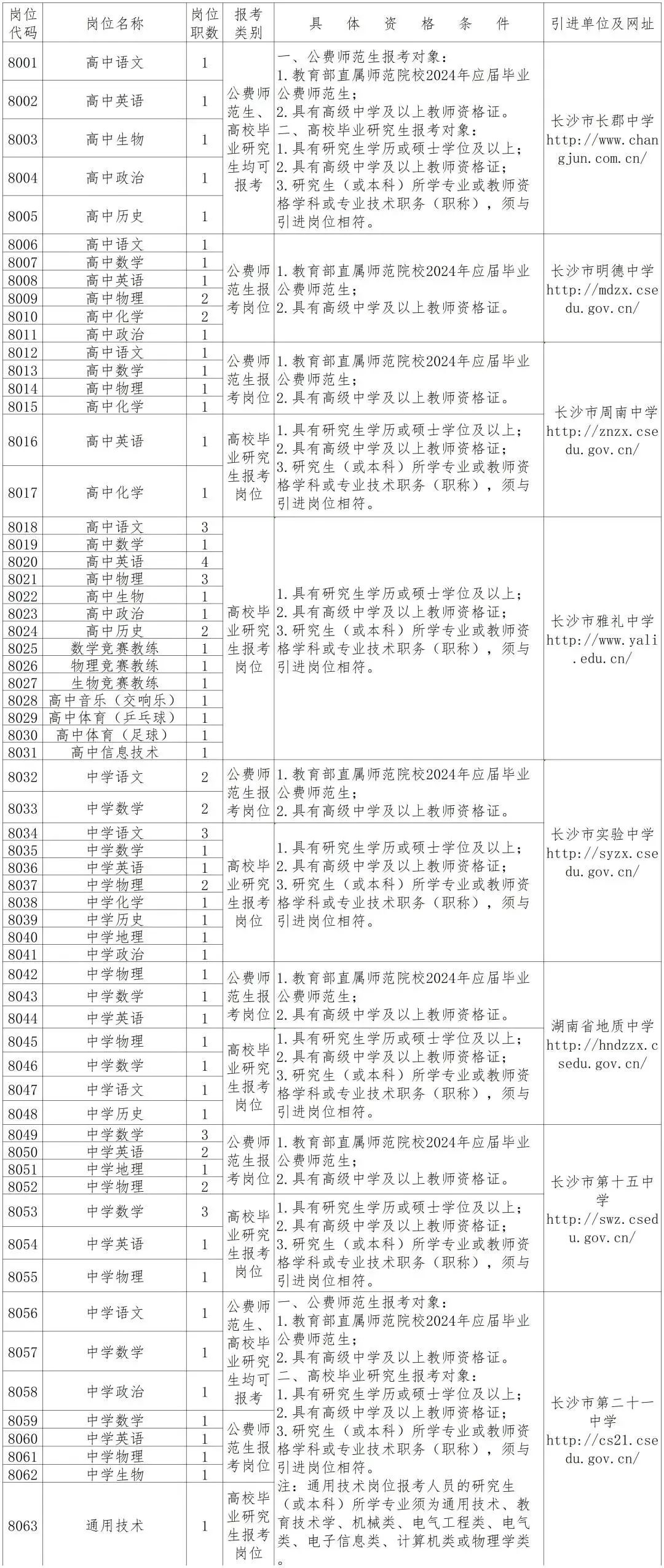 密云县殡葬事业单位人事任命动态更新