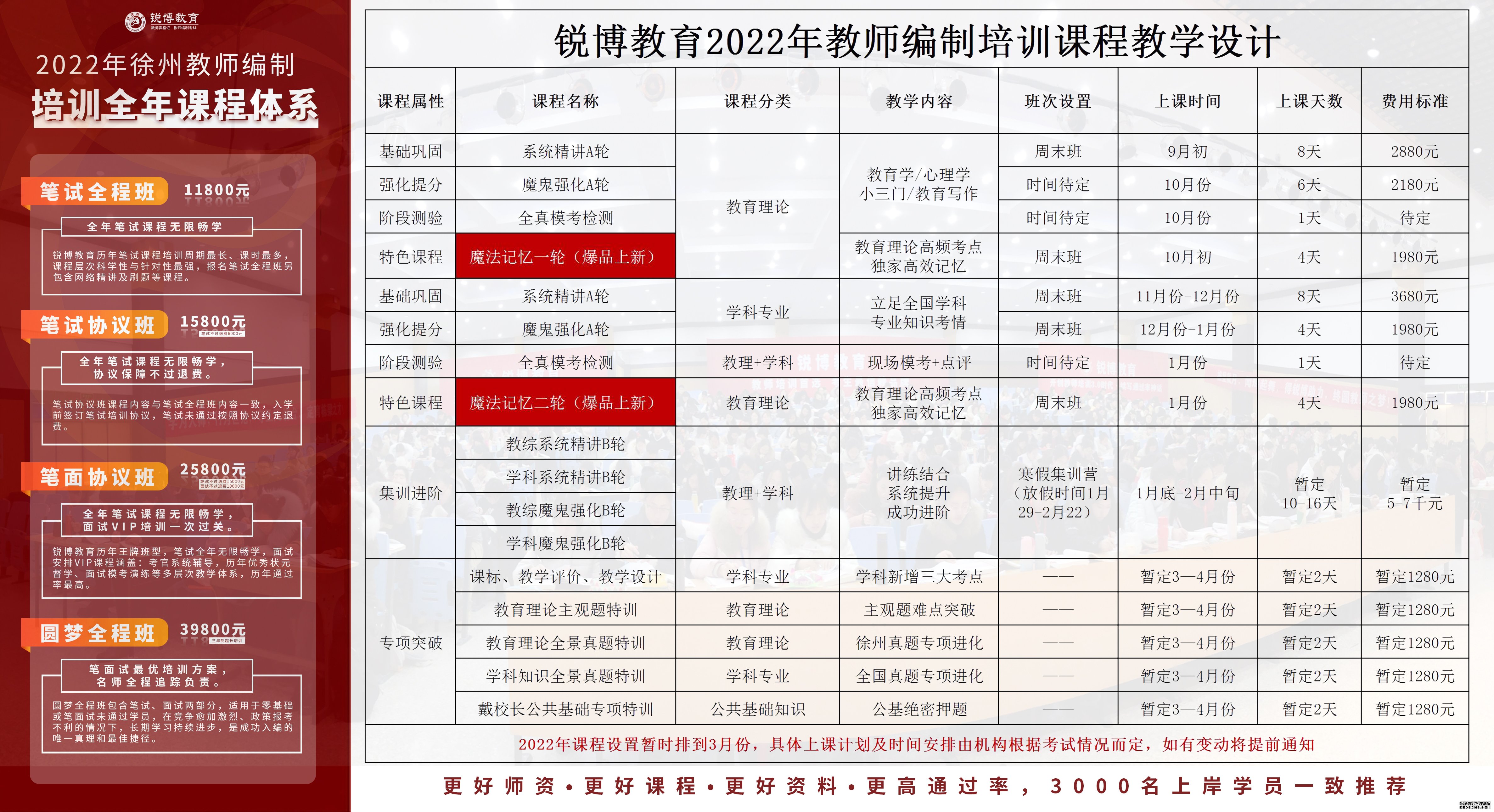 珲春市成人教育事业单位发展规划展望