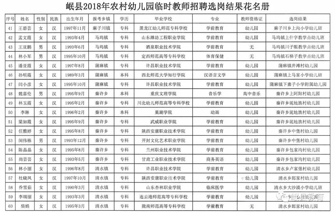 岷县交通运输局招聘启事，最新职位空缺与要求概览