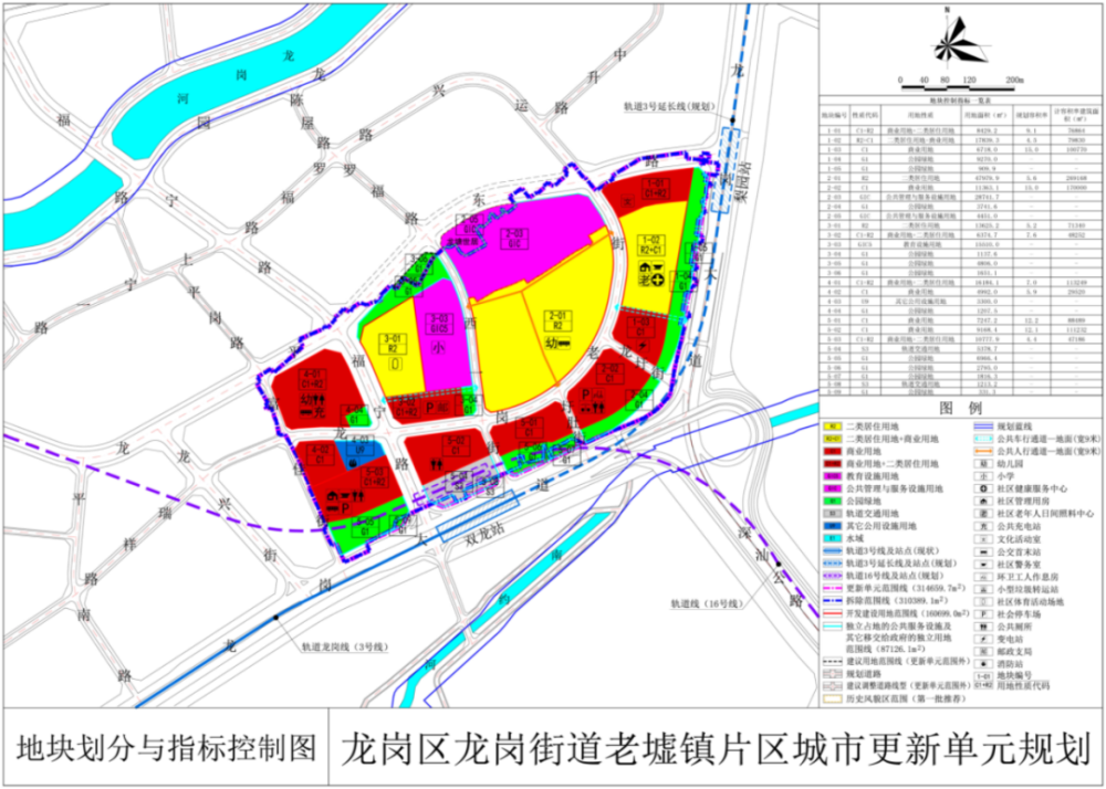 蔡旗乡新项目，引领乡村发展的强大动力源泉