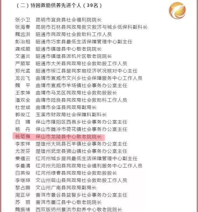 龙陵县民政局重塑社区服务，助力地方发展新篇章