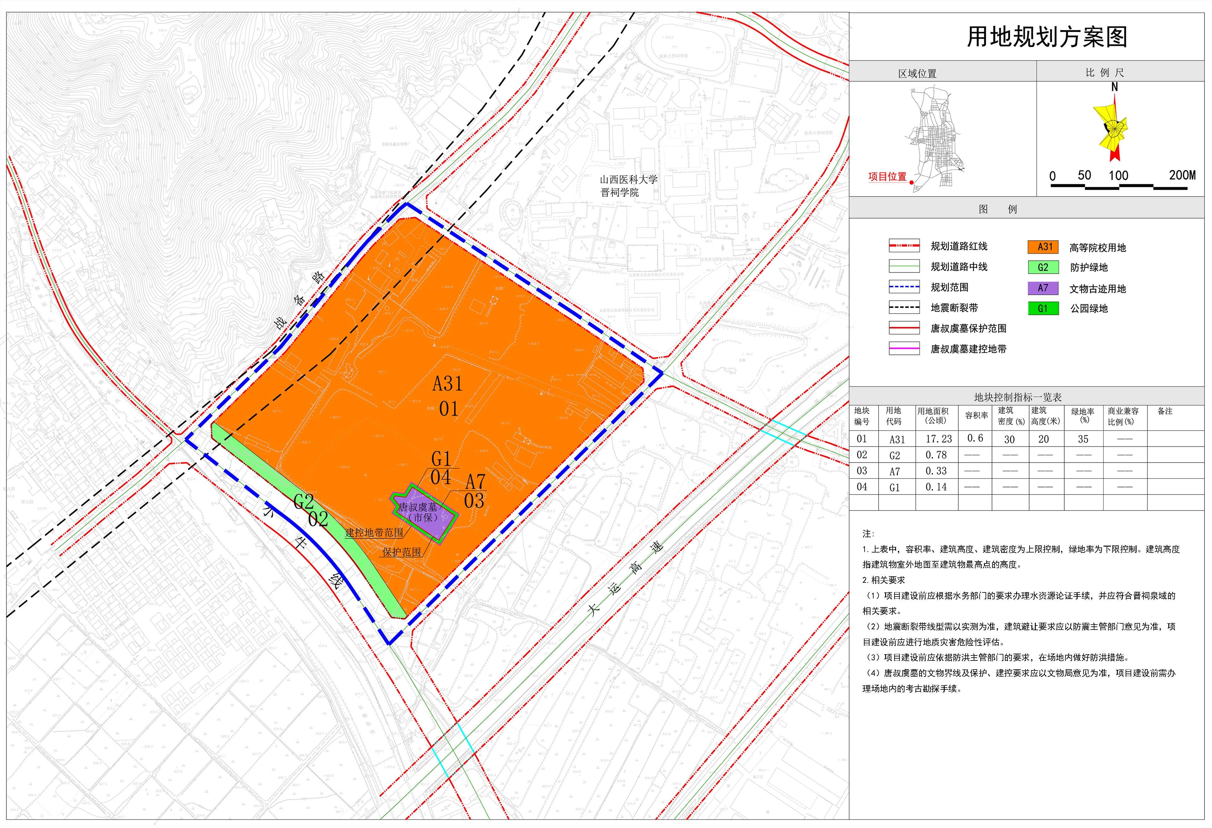 杨马族村民委员会最新发展规划概览