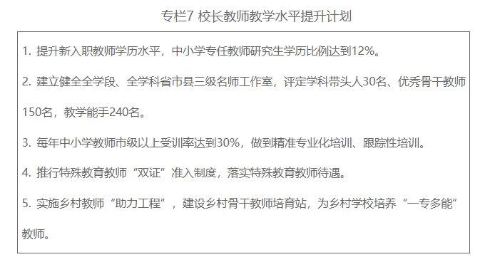 南长区教育局发展规划揭秘，塑造教育未来，助力学生成长之路