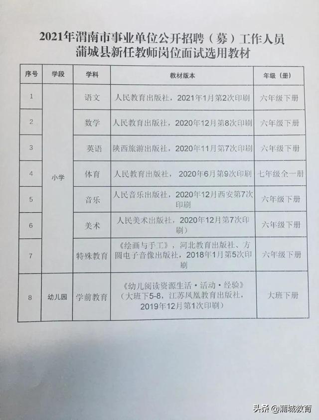 渭南市共青团市委招聘启事发布