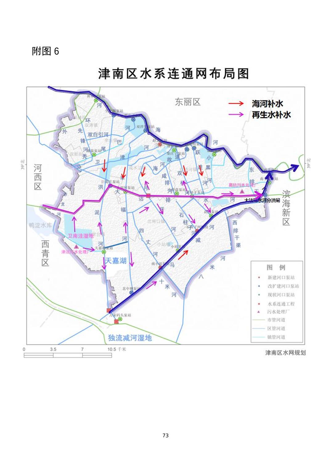 津南区水利局最新动态报道