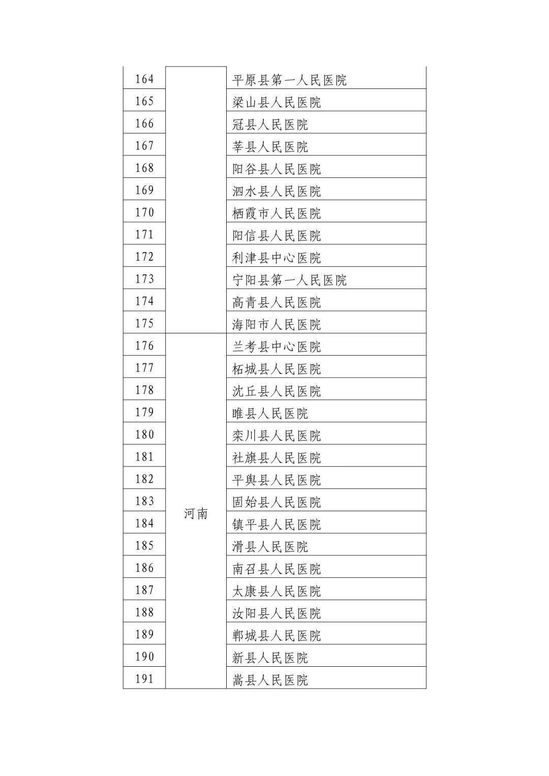 奇台县数据和政务服务局新项目启动，数字化政务新里程碑