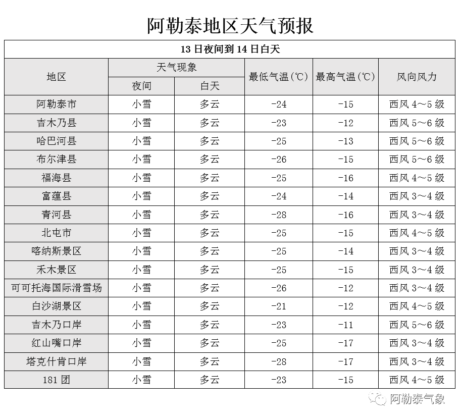 2025年1月23日 第52页