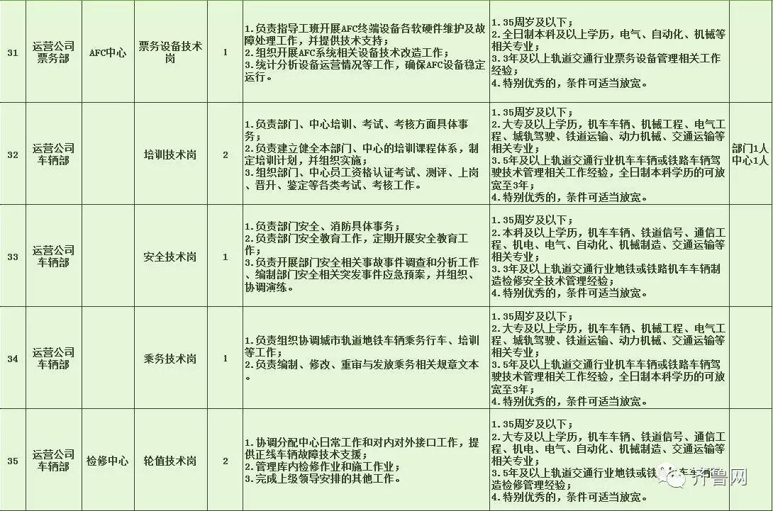 恒山区特殊教育事业单位招聘信息与解读速递